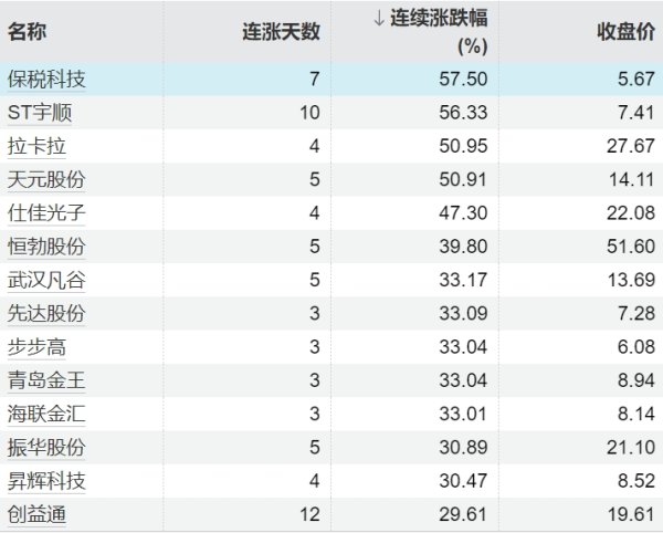 专业配资 美元兑日元日内涨幅达1.5%