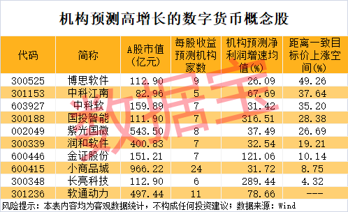 专业在线炒股配资网 科达利：拟与伟创电气等共同投资设立苏州依智灵巧驱动科技有限公司