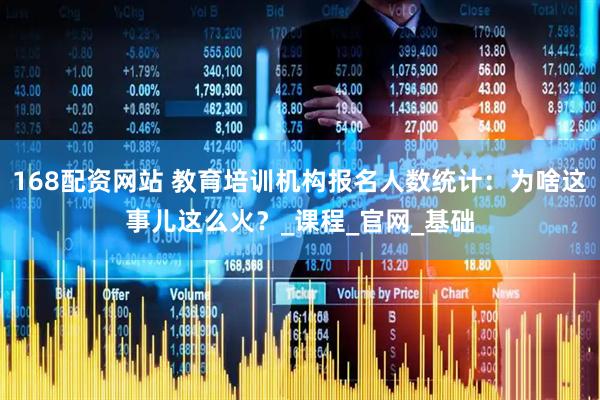 168配资网站 教育培训机构报名人数统计：为啥这事儿这么火？_课程_官网_基础